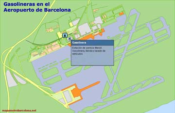 Gasolineres a l'Aeroport de Barcelona