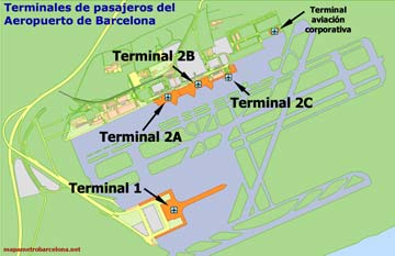 Passagierterminals des Flughafens Barcelona