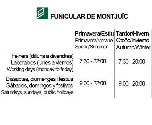 Timetable for Barcelona tranvia Barcelona 2023