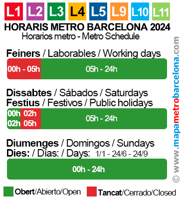 Schedules for Barcelona Metro 2024