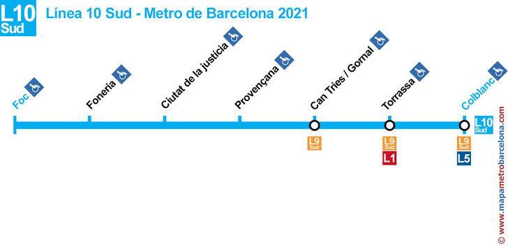 linea 10 Sur metro barcelona mapa de paradas