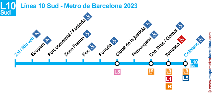 línia 10 metro barcelona mapa de paradas