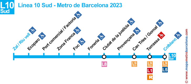 linea 10 Sur metro barcelona mapa de paradas