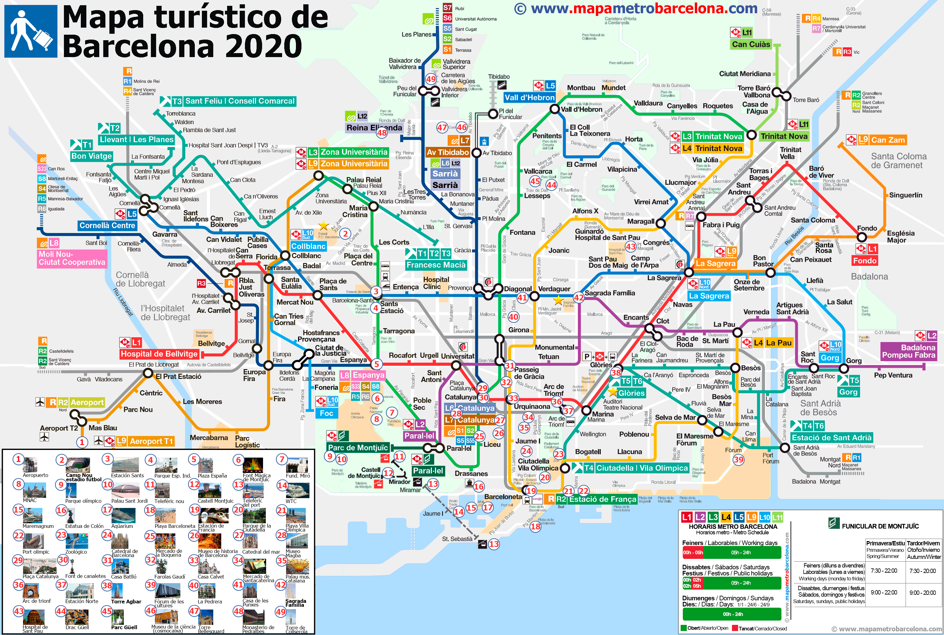 mapa turistico barcelona Mapa Turistico De Barcelona 49 Lugares Importantes Para Turistas mapa turistico barcelona