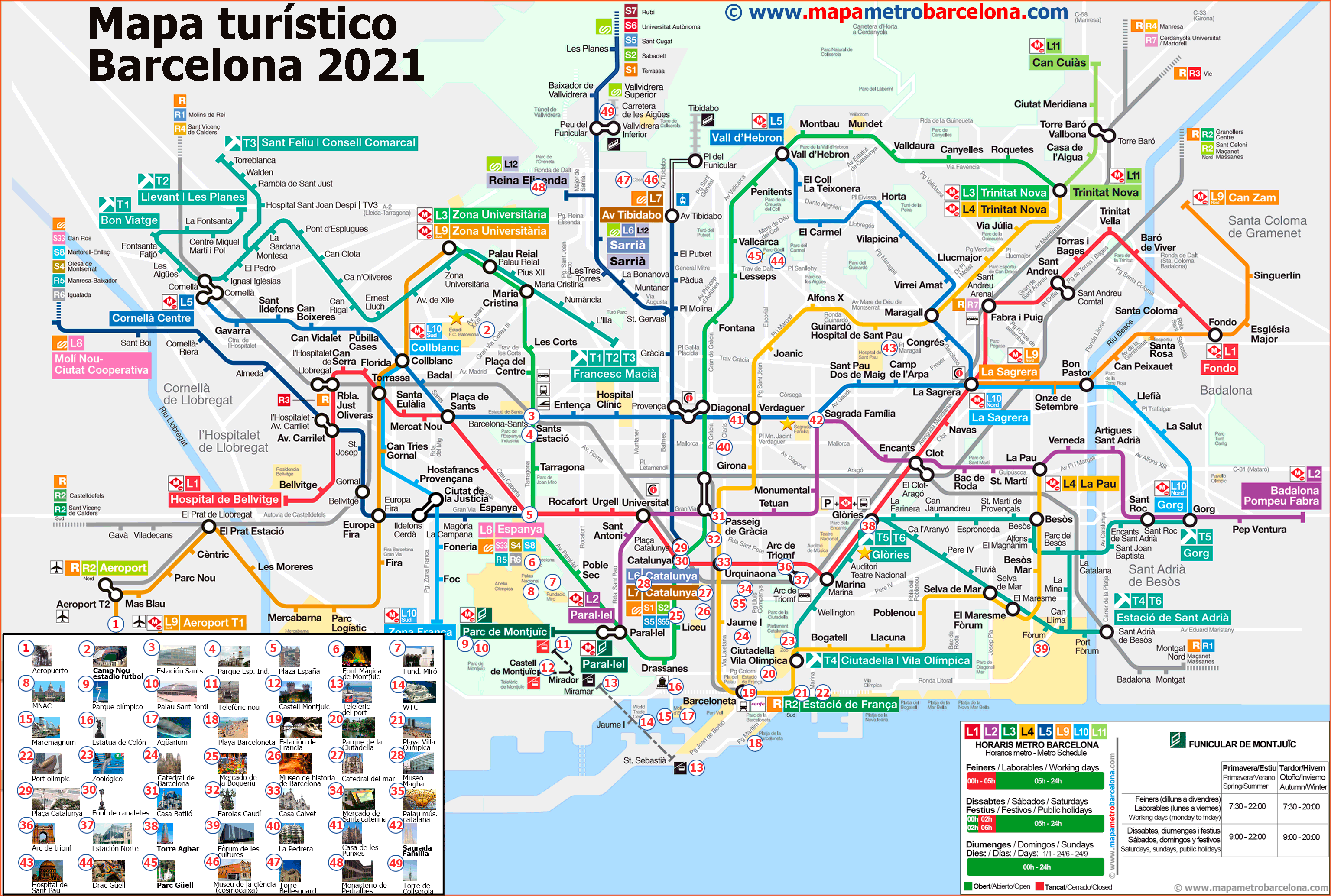 Mapa Turístico De Barcelona 49 Lugares Importantes Para Turistas