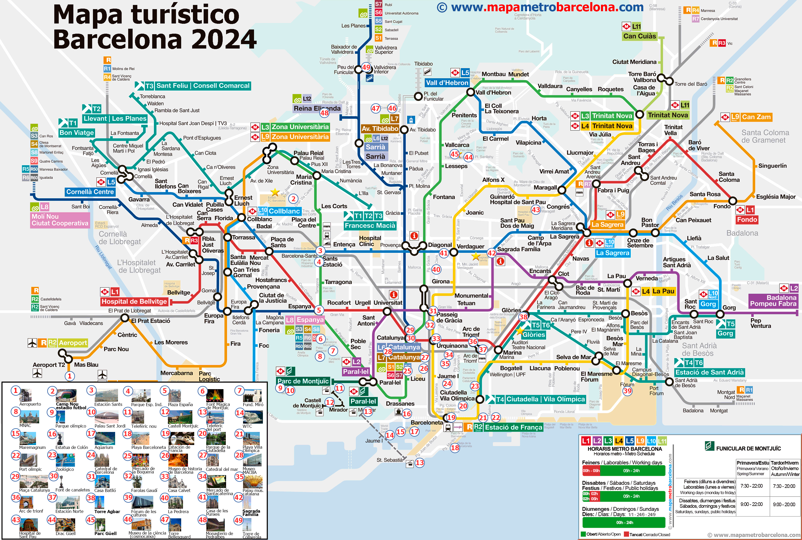 mapa turistico de barcelona