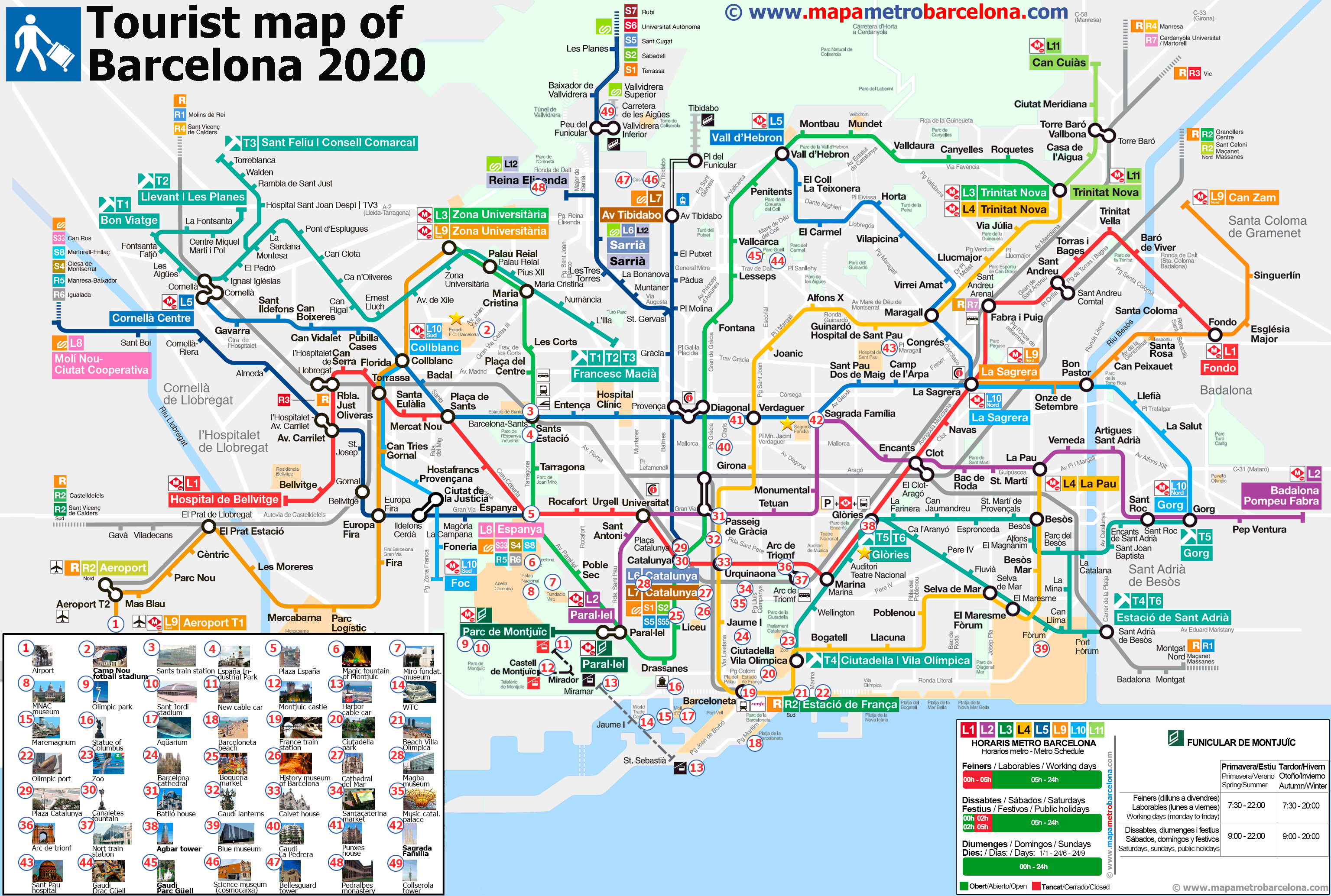 Gratis Stadtplan von Barcelona mit öffentlichen Verkehrsmitteln
